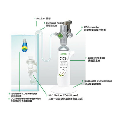 ISTA- Premium CO2 Disposable Supply Set with solenoid Auto on/off during daytime for Aquascape